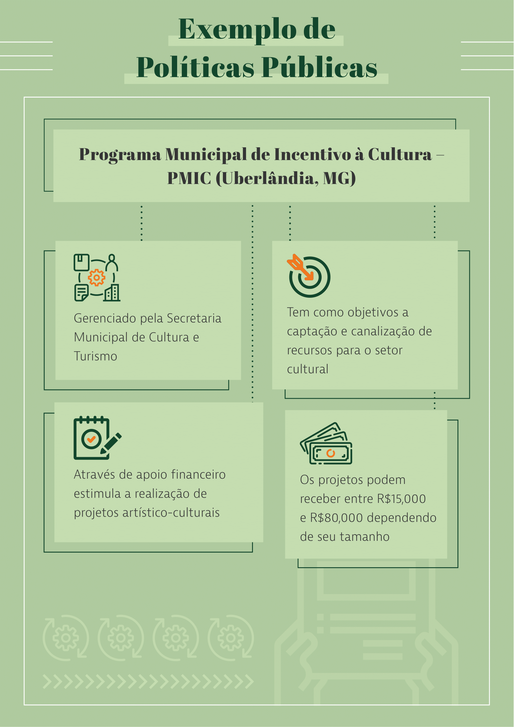 Infográfico_Cultura (1)-2