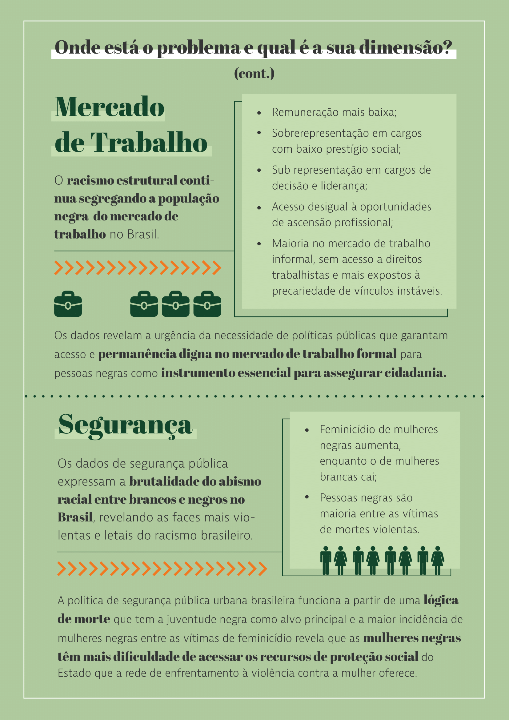 Infográfico 20 _ Diagnóstico população negra-2