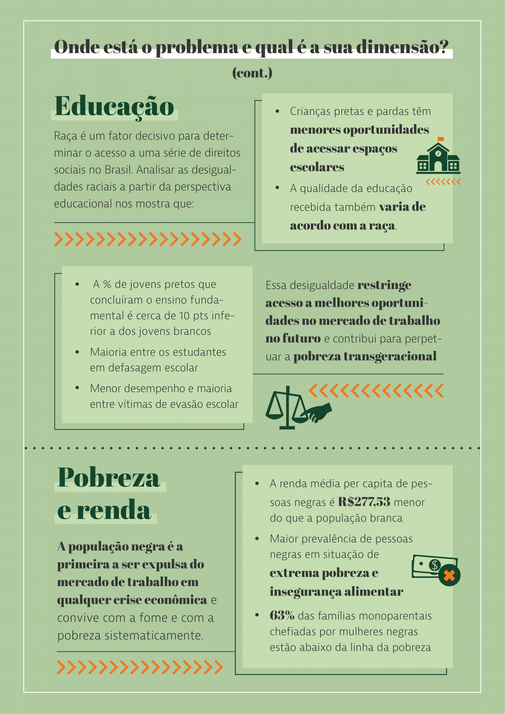 Infográfico 20 _ Diagnóstico população negra-3